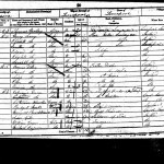 1861 England Census