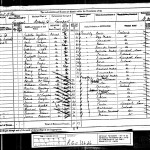 1881 England Census