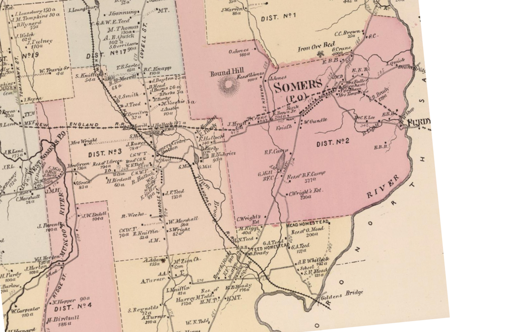 Mahopac Railroad Through Somers The Hayes Family History & Genealogy Blog